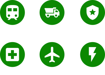 industries